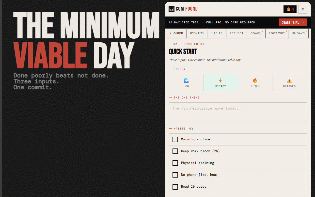 Compound OS — The Minimum Viable Day