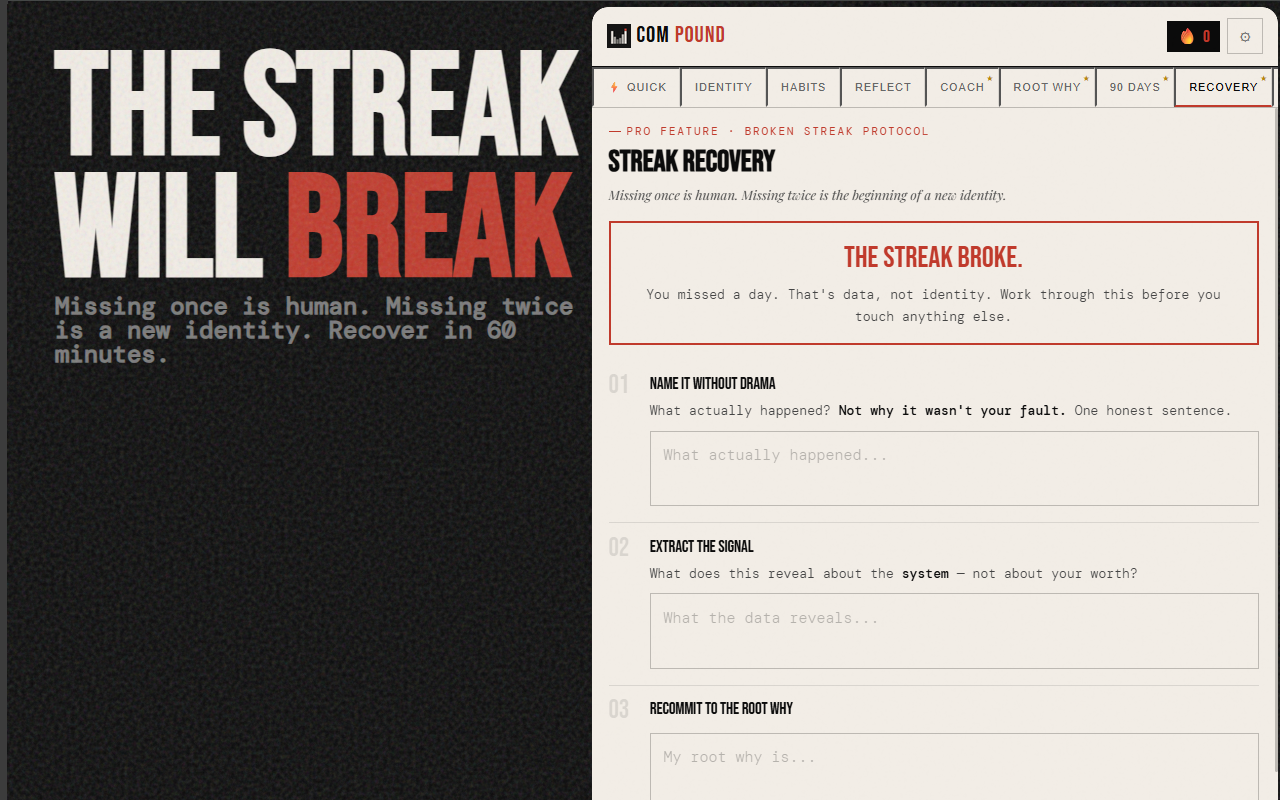 Compound OS — Streak Recovery